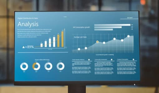 CSAT NPS Analytics Dashboard